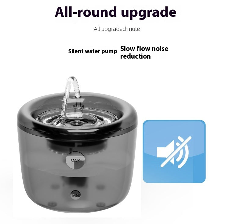 FreshFlow Pet Water Fountain – Clean, Continuous Hydration for Your Furry Friend