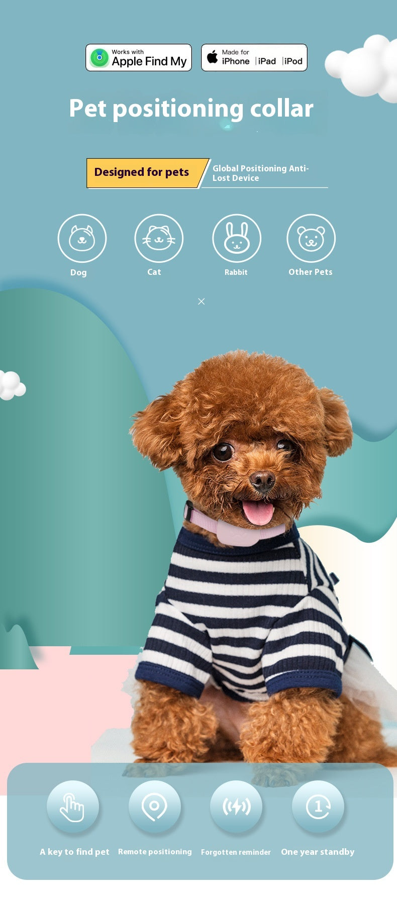 PetLocator Collar — Track, Trust & Explore Together!